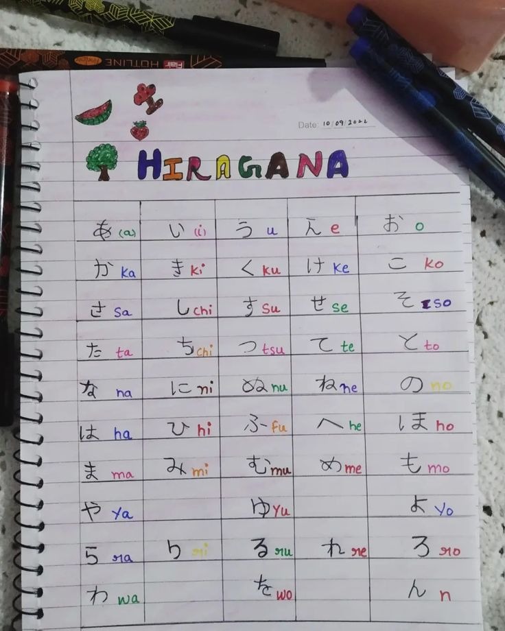 Japanese Language Class
